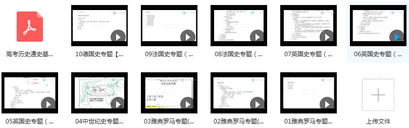 2019高中历史世界史通史知识点整理基础班教学视频目录