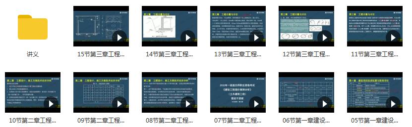  2020一级造价工程师《土建案例分析》精讲班陈江潮干货直播精题实战目录