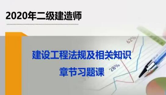 2020二级建造师《建设工程法规及相关知识》冲刺班习题班全套视频课程