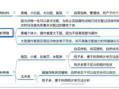 高考生物课程四道遗传题详解_遗传学究竟要怎么学