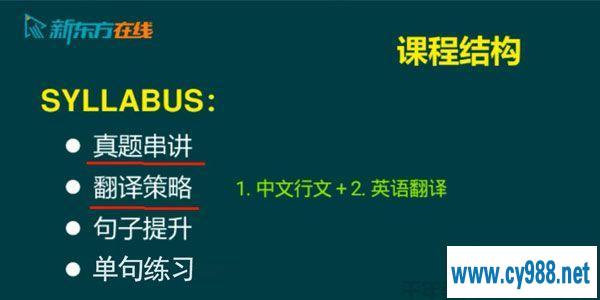 刘畅-新东方 2021英语考研直通车 写作提升遣词造句