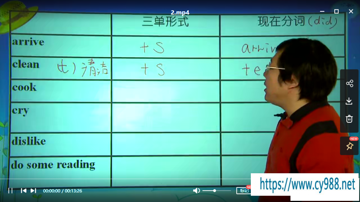 刘飞飞 初一英语 期中期末 必学300单词高频考点课程视频百度云下载-李灰子课堂
