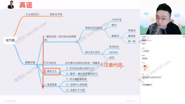 徐磊 高三英语2022年寒假班[MP4/PDF/2.8G]