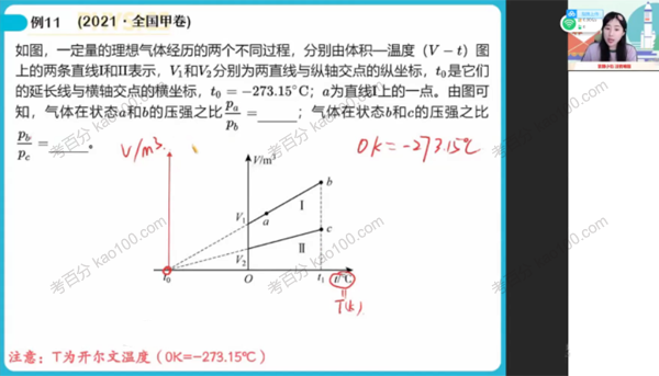 李婷怡 高三物理2022年高考春季尖端班