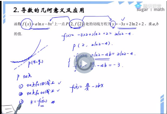 王梦抒 2023届高考数学Suger老师复习