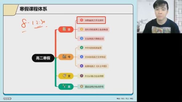 董腾 高二语文2023年寒假班