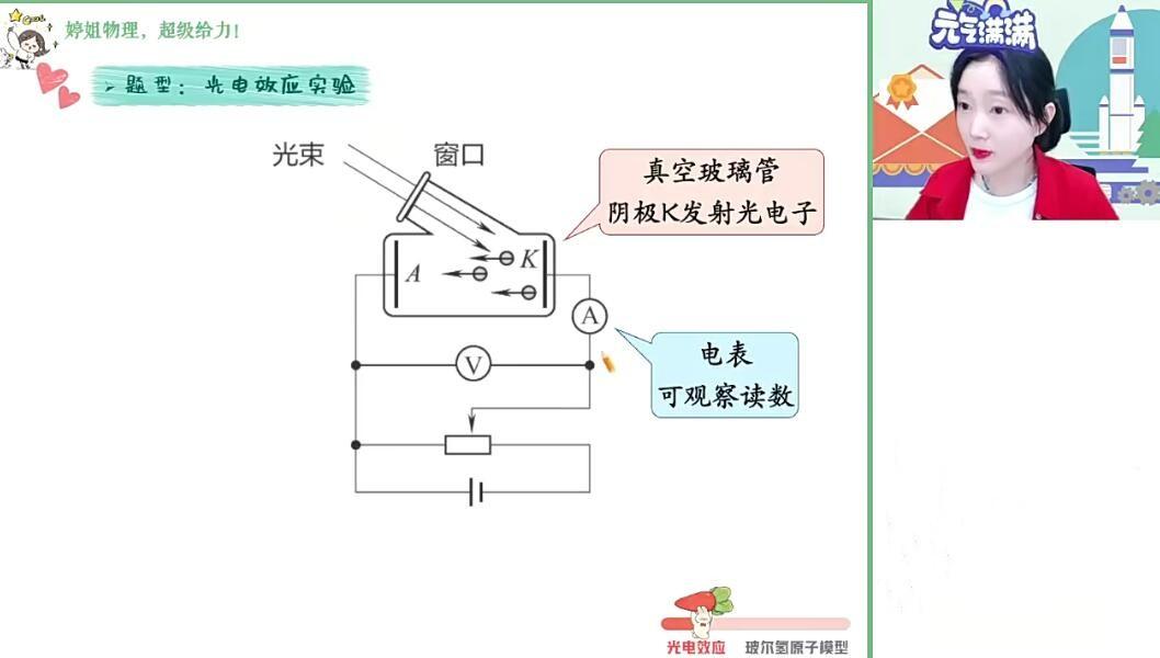 胡婷2023春季高二物理a+春季尖端班