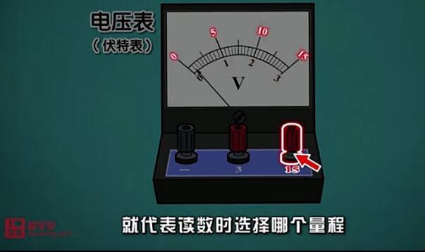 爱学堂初中物理动画图解系列全套课程