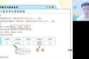 高途2023高三高考数学杨震暑假班直播课（规划服务）