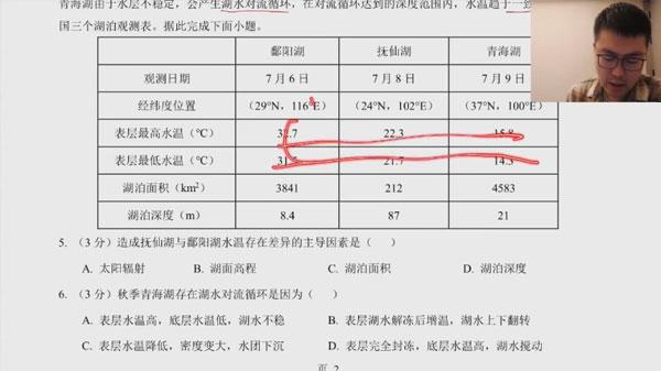 李荟乐 2024届高考地理二轮寒假班