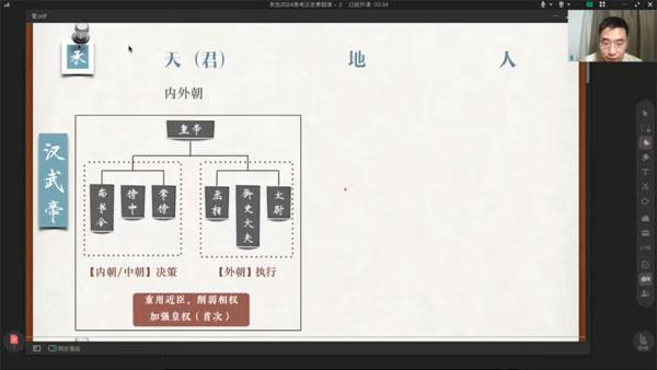 关也 2024届高考高三历史2024寒假班 [视频]