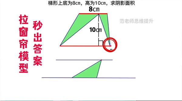 抖音范老师 小学数学几何思维900节动画课 [视频] [课件]