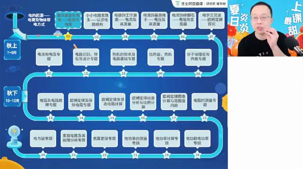 作业帮-付雷 2025届中考初三物理2024秋上A+班